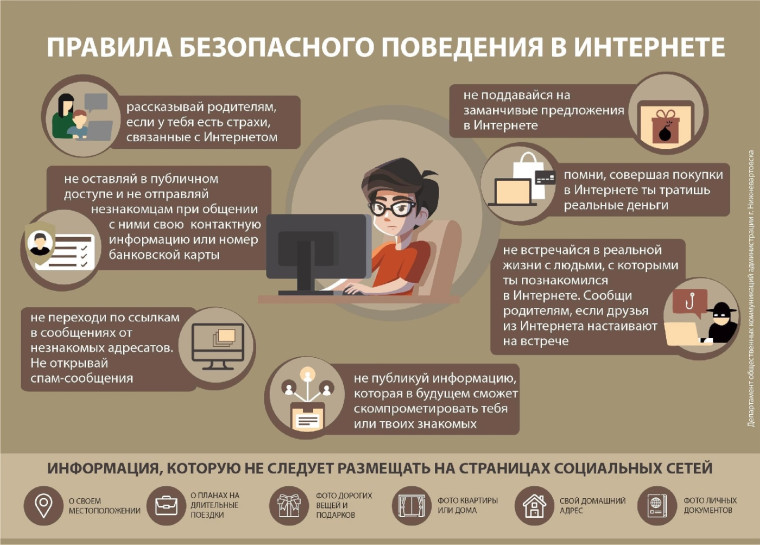 Правила безопасного поведения в Интернете. Правила безопасного поведения в Интернете.